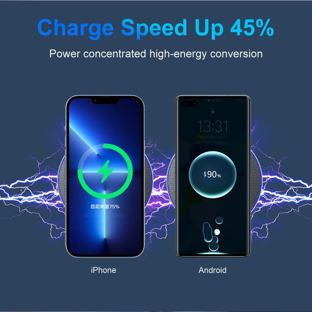 Fast Wireless Charging Pad for iPhone & Samsung Devices